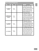 Preview for 45 page of Panasonic HL-MX465B Operating & Installation Instructions Manual