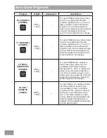 Preview for 46 page of Panasonic HL-MX465B Operating & Installation Instructions Manual