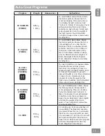 Preview for 47 page of Panasonic HL-MX465B Operating & Installation Instructions Manual