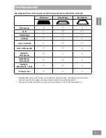 Preview for 69 page of Panasonic HL-MX465B Operating & Installation Instructions Manual