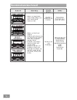 Preview for 72 page of Panasonic HL-MX465B Operating & Installation Instructions Manual