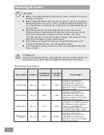 Preview for 80 page of Panasonic HL-MX465B Operating & Installation Instructions Manual