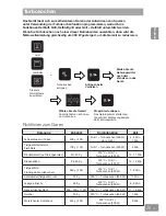 Preview for 85 page of Panasonic HL-MX465B Operating & Installation Instructions Manual