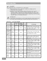 Preview for 86 page of Panasonic HL-MX465B Operating & Installation Instructions Manual