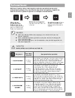 Preview for 91 page of Panasonic HL-MX465B Operating & Installation Instructions Manual