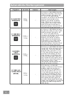 Preview for 100 page of Panasonic HL-MX465B Operating & Installation Instructions Manual