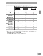 Preview for 123 page of Panasonic HL-MX465B Operating & Installation Instructions Manual