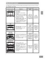 Preview for 125 page of Panasonic HL-MX465B Operating & Installation Instructions Manual