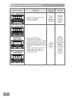 Preview for 126 page of Panasonic HL-MX465B Operating & Installation Instructions Manual