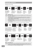 Preview for 128 page of Panasonic HL-MX465B Operating & Installation Instructions Manual