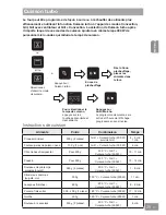 Preview for 139 page of Panasonic HL-MX465B Operating & Installation Instructions Manual