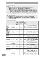 Preview for 140 page of Panasonic HL-MX465B Operating & Installation Instructions Manual