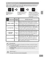 Preview for 145 page of Panasonic HL-MX465B Operating & Installation Instructions Manual