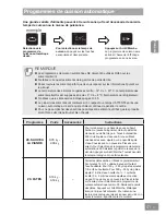 Preview for 151 page of Panasonic HL-MX465B Operating & Installation Instructions Manual