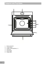 Preview for 10 page of Panasonic HL-PF685B Operating & Installation Instructions Manual