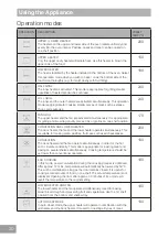 Preview for 20 page of Panasonic HL-PF685B Operating & Installation Instructions Manual