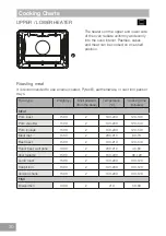 Preview for 30 page of Panasonic HL-PF685B Operating & Installation Instructions Manual