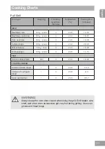 Preview for 33 page of Panasonic HL-PF685B Operating & Installation Instructions Manual