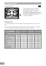 Preview for 36 page of Panasonic HL-PF685B Operating & Installation Instructions Manual