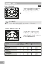 Preview for 38 page of Panasonic HL-PF685B Operating & Installation Instructions Manual