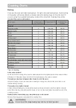 Предварительный просмотр 31 страницы Panasonic HL-PF685S Operating & Installation Instructions Manual