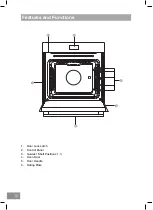 Предварительный просмотр 10 страницы Panasonic HL-PF685SEPG Operating & Installation Instructions Manual