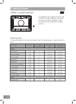 Предварительный просмотр 30 страницы Panasonic HL-PF685SEPG Operating & Installation Instructions Manual