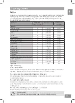 Предварительный просмотр 31 страницы Panasonic HL-PF685SEPG Operating & Installation Instructions Manual