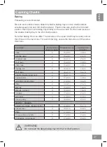 Предварительный просмотр 37 страницы Panasonic HL-PF685SEPG Operating & Installation Instructions Manual