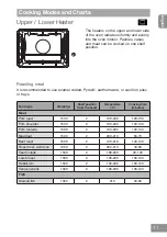 Предварительный просмотр 31 страницы Panasonic HL-PF697B Operating & Installation Instructions Manual