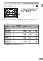 Предварительный просмотр 43 страницы Panasonic HL-PF697B Operating & Installation Instructions Manual