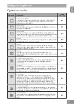 Preview for 21 page of Panasonic HL-PF697S Operating & Installation Instructions Manual