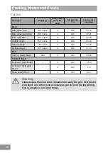 Preview for 34 page of Panasonic HL-PF697S Operating & Installation Instructions Manual