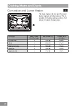 Preview for 36 page of Panasonic HL-PF697S Operating & Installation Instructions Manual