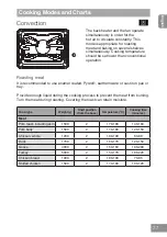 Preview for 37 page of Panasonic HL-PF697S Operating & Installation Instructions Manual