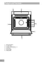 Предварительный просмотр 10 страницы Panasonic HL-PX665B Operating & Installation Instructions Manual