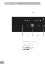 Предварительный просмотр 12 страницы Panasonic HL-PX665B Operating & Installation Instructions Manual