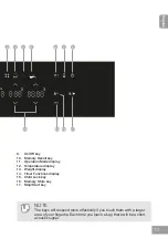 Предварительный просмотр 13 страницы Panasonic HL-PX665B Operating & Installation Instructions Manual