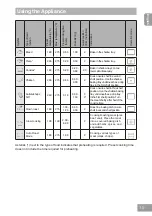 Предварительный просмотр 19 страницы Panasonic HL-PX665B Operating & Installation Instructions Manual