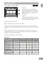 Предварительный просмотр 29 страницы Panasonic HL-PX665B Operating & Installation Instructions Manual