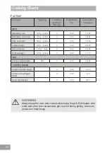 Предварительный просмотр 30 страницы Panasonic HL-PX665B Operating & Installation Instructions Manual