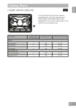 Предварительный просмотр 35 страницы Panasonic HL-PX665B Operating & Installation Instructions Manual