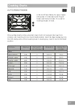 Предварительный просмотр 37 страницы Panasonic HL-PX665B Operating & Installation Instructions Manual