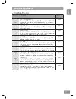 Preview for 17 page of Panasonic HL-PX665B Operating And Installation Instructions