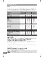 Preview for 28 page of Panasonic HL-PX665B Operating And Installation Instructions