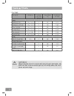 Preview for 30 page of Panasonic HL-PX665B Operating And Installation Instructions