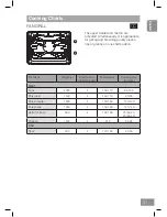 Preview for 31 page of Panasonic HL-PX665B Operating And Installation Instructions