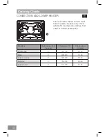 Preview for 32 page of Panasonic HL-PX665B Operating And Installation Instructions