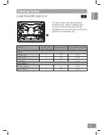 Preview for 35 page of Panasonic HL-PX665B Operating And Installation Instructions