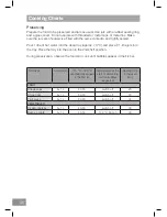 Preview for 36 page of Panasonic HL-PX665B Operating And Installation Instructions